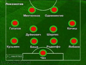 Saturn 2-0 Lokomotiv Moscow