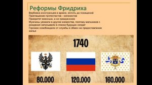 Германские земли и возвышение Пруссии в XVII - XVIII веке