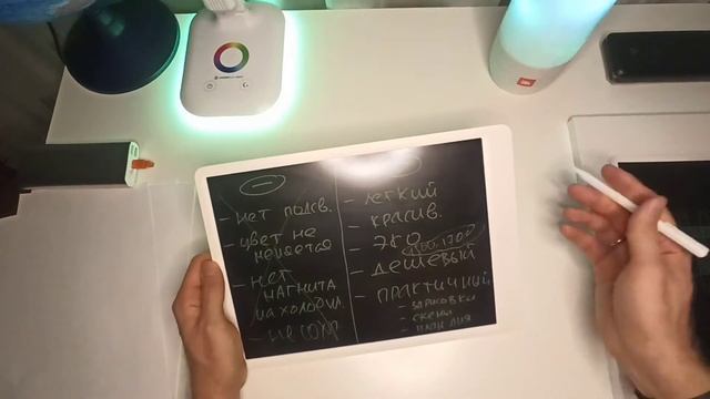 Обзор Xiaomi планшет за 1690 руб. как использовать фотографу. смотреть онлайн