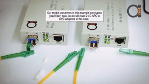 LC APC Female to LC UPC Male Adapter Converter Single Mode SM 9/125 - Hybrid Fixed Type Adapter