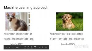 Image Processing & Machine Learning Using Python Workshop - Day 2