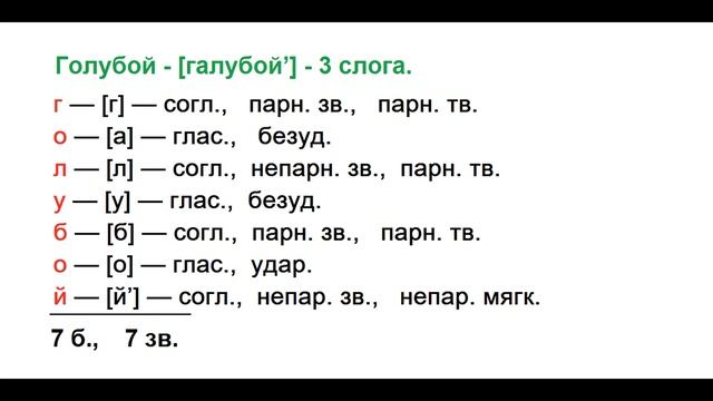 Кровать буквенно звуковой разбор