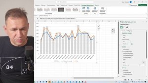 План факт в Excel