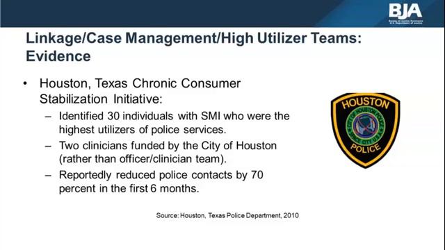 Improving LE Responses to Persons with Mental Illness and Intellectual/Developmental Disabilities смотреть онлайн