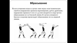 Правила в игре баскетбол.