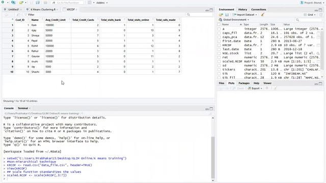 Machine Learning Algorithms I K mean clustering algorithm in R Case Study