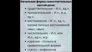 Разбор под цифрой 3. Морфологический разбор. Разбор слова как части речи. Схема. Образец