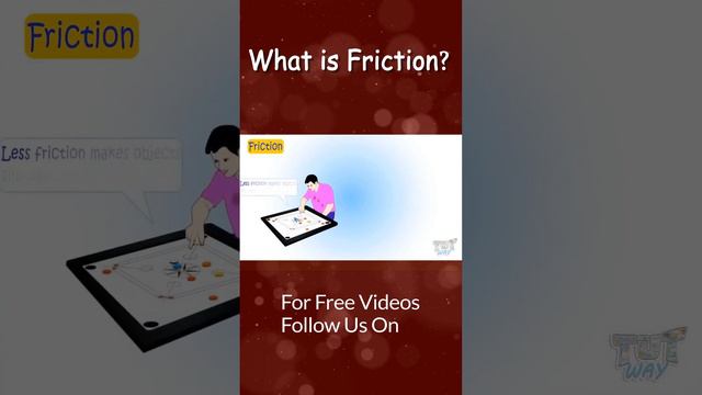 Friction | What is Friction? | Friction Concept & Examples | Physics | Science