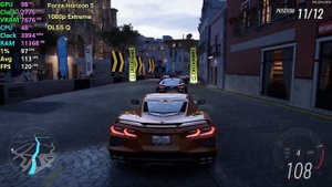 RTX 4060 Ti + i5 12400F : Test in 10 Games 2023