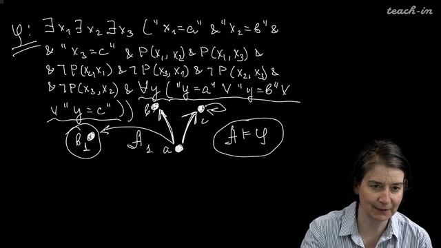 Яворская Т.Л. - Математическая логика - 8. Логика предикатов с равенством