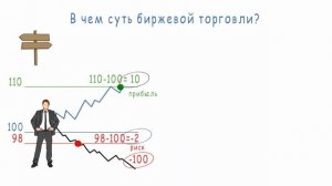 В чем суть биржевой торговли?