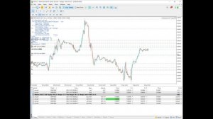 Ордера с клавиатуры в Metatrader 4/5