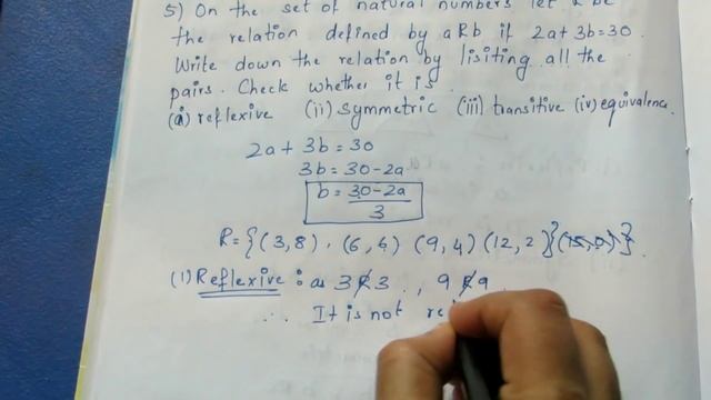 TN 11th Maths Sets, Relations & Functions Ex 1.2 Sum 5