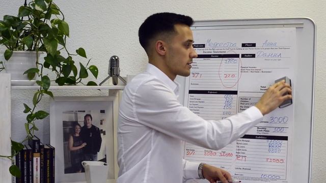 "Денежный поток от А до Я" (CashFlow) - самое полное обучение