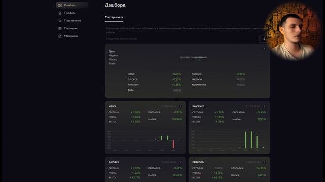 Торговый робот форекс лучше трейдера? Робофорекс
