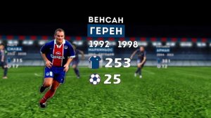 Символическая сборная «Пари Сен-Жермен» всех времён