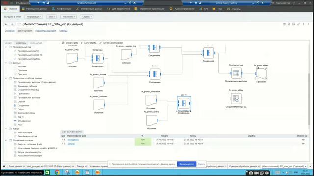 Тест-драйв российской BI #3 Modus BI, Модус BI, Modus ETL