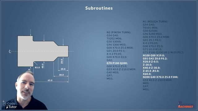 THESE G-CODE SHORTCUTS Will Speed Up Your Programming Process SIGNIFICANTLY смотреть онлайн