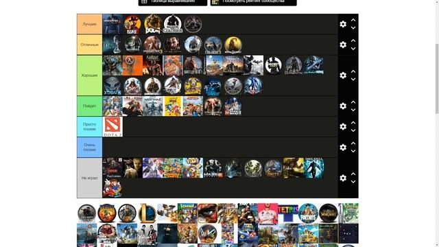 Тир лист 100 лучших игр смотреть онлайн