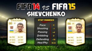 FIFA 14 LEGENDS VS FIFA 15 LEGENDS - FIFA ULTIMATE TEAM