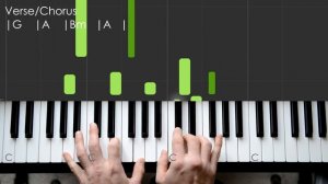 Something Just Like This (piano tutorial) The Chainsmokers ft Coldplay