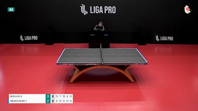 Настольный теннис. А4. Турнир 02 января 2023г. 19:45 смотреть онлайн