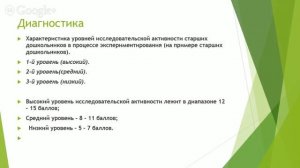 Познавательно-исследовательская деятельность дошкольников в условиях реализации ФГОС ДО