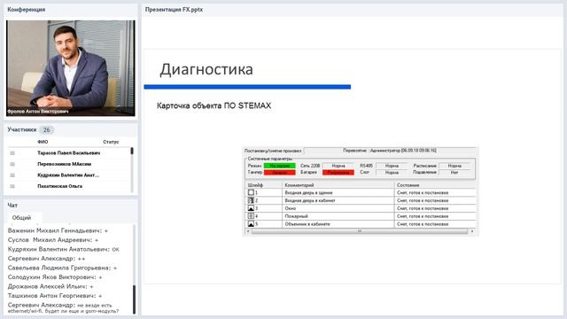 Приборы приемно-контрольные охранно-пожарные STEMAX FX