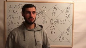 Аспекты планет Ч 2