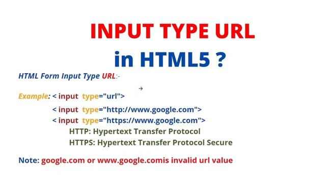HTML Tutorial For Beginners In Odia | PART-132 | Input Type URL in HTML5?