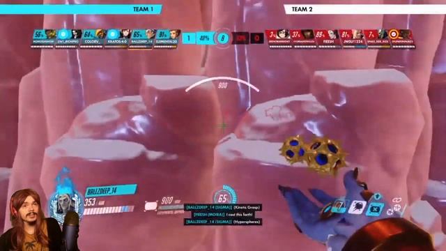 Let's Git Gud | Sigma Gameplay - Guide & Tips смотреть онлайн