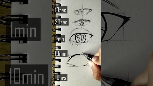 How to Draw Kakashi's Mangekyō Sharingan ✍️