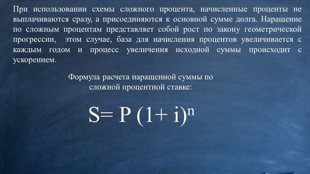 Простые и сложные проценты