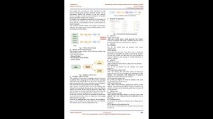 A Comprehensive Examination Assessment Model using Machine Learning