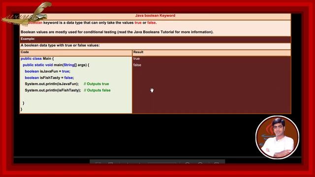 Learn Java Complete Course| Step By Step | References - Keywords |By: Ponnuri Gopie Krishna |Part–5 смотреть онлайн