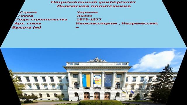 Национальный университет Львовская политехника (Львов)