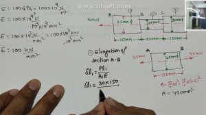 elongation of bar due to external force || elongation of bar numerical || elongation of bar