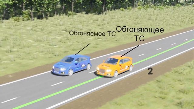 Б 11. Разбор билетов ПДД 2023 на тему Обгон, опережение и встречный разъезд. Часть 1 смотреть онлайн