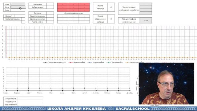 Что такое счастье и где оно прячется - Андрей Киселев смотреть онлайн