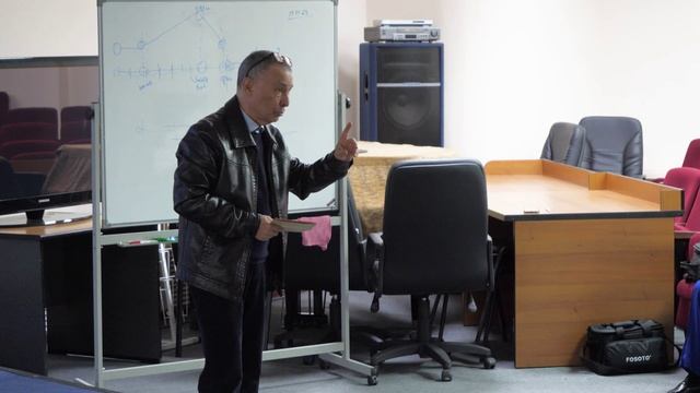 Мастер-класс А.Мелентьева