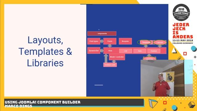 JAB18 - Using Joomla Component Builder смотреть онлайн