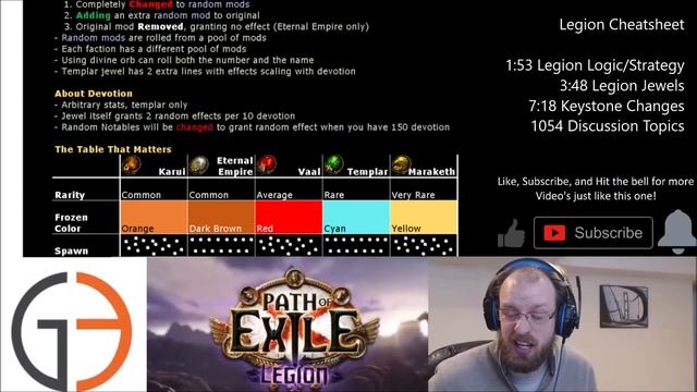 [Legion] Mechanics Cheat Sheet [3.7]