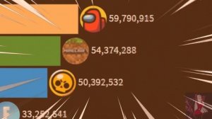 Minecraft Vs Brawl Stars Gas Gas Gas