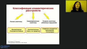 Кальцификация сосудов у больных остеопорозом. Какие препараты кальция безопасны_