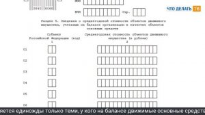 Отчётность в ФНС, декларация по налогу на имущество и упрощение порядка ведения трудовых