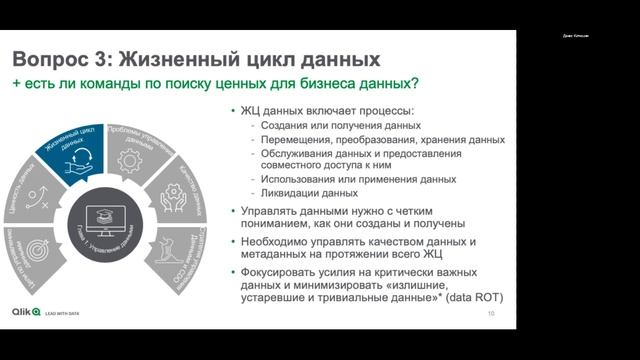 Конспект DAMA DMBOK: Глава 1, управление данными