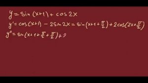 Производная функции n-го порядка