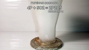 Горение ФОСФОРА. Получение ФОСФОРНОЙ КИСЛОТЫ. Химические опыты дома. Chemical experiment. Phosphoru