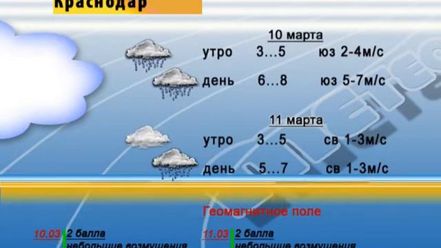 ПОГОДА 10 11март Ейск Краснодар Ростов смотреть онлайн