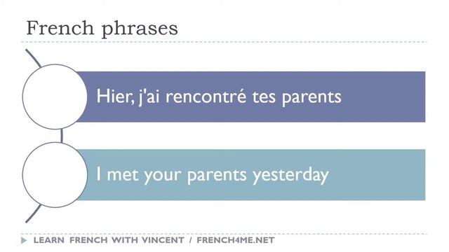 Say it in French I I met your parents yesterday avi смотреть онлайн